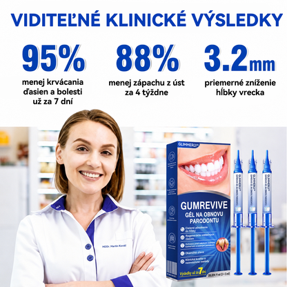 🇪🇺🏅🦷🛡️Evolvion® GumRevive Gél na periodontálnu opravu
