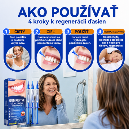 🇪🇺🏅🦷🛡️Evolvion® GumRevive Gél na periodontálnu opravu