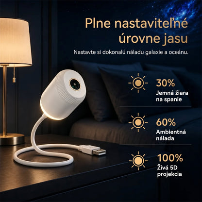 𝐍𝐨č𝐧ý 𝐩𝐫𝐨𝐣𝐞𝐤𝐭𝐨𝐫 𝐒𝐂𝐍𝐃𝐑®🦁