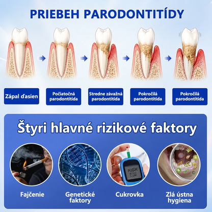 🇪🇺🏅🦷🛡️Evolvion® GumRevive Gél na periodontálnu opravu